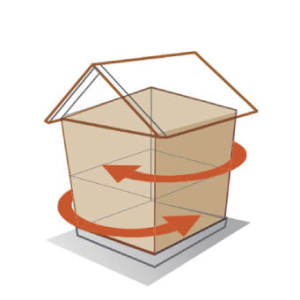 ねじれ（偏心率）を許容応力度計算する場合のイメージ