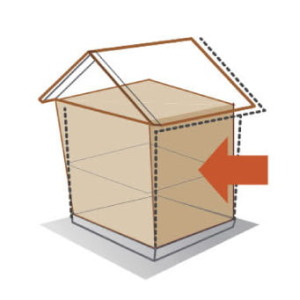 ゆがみ（層間変形）を許容応力度計算する場合のイメージ