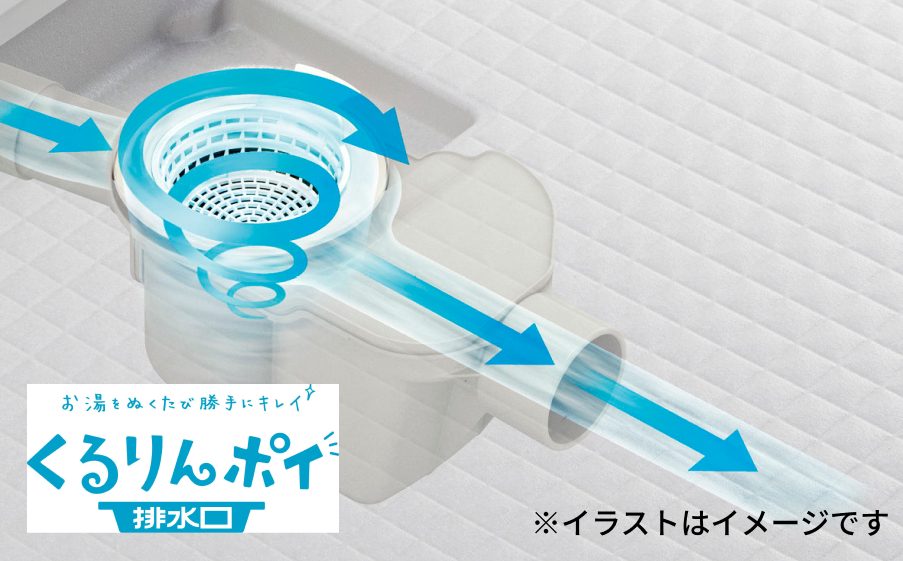 パッとくるりんポイ排水口のイメージ写真